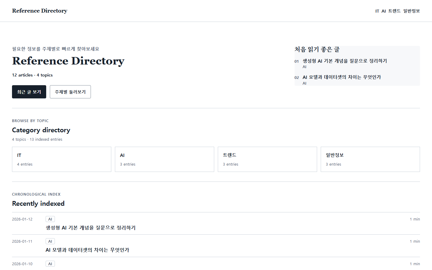 Reference Directory 데스크톱 화면