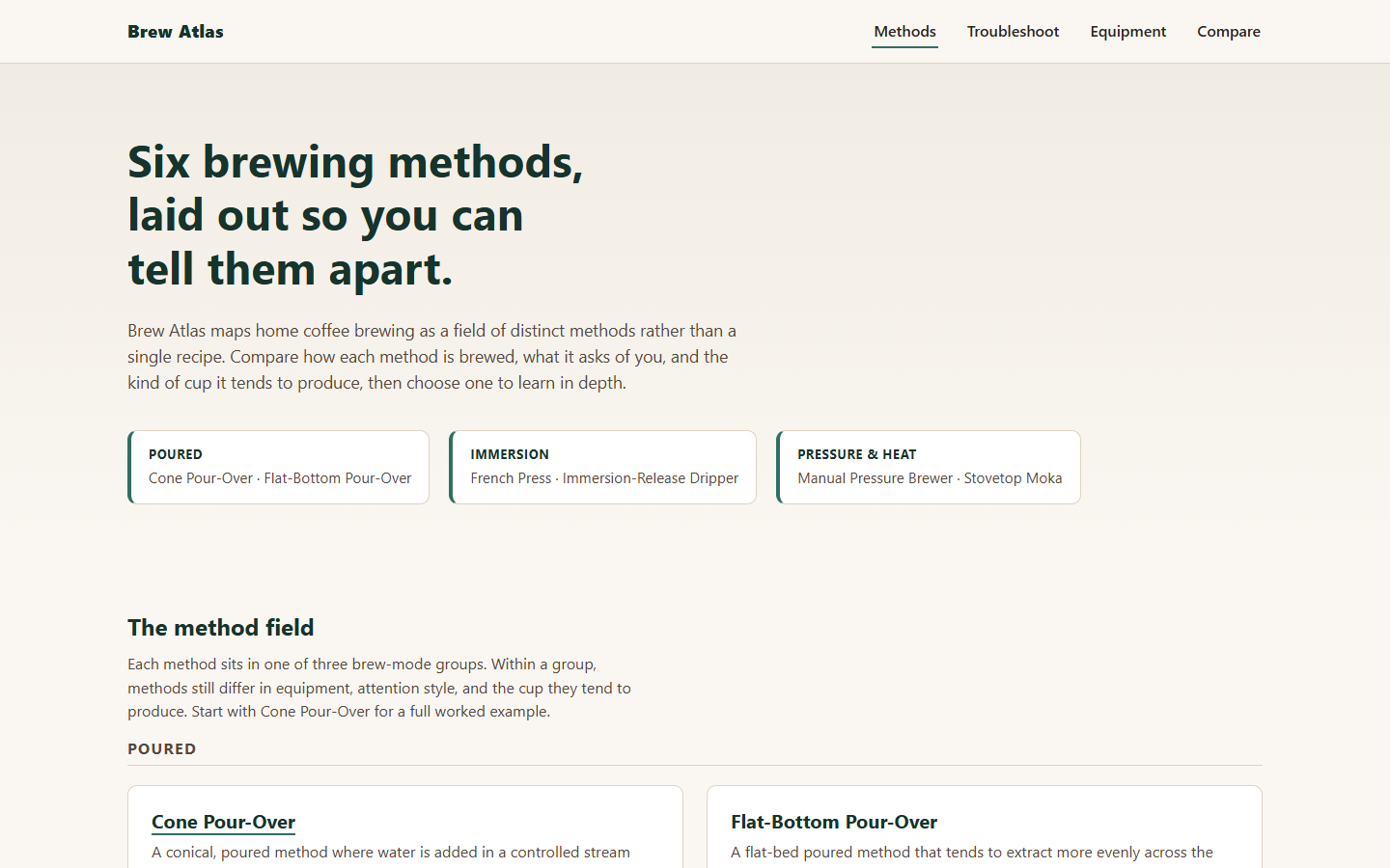 Desktop view of the Brew Atlas website